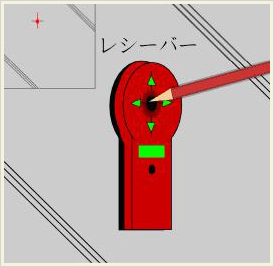 フィルム設置位置を探します